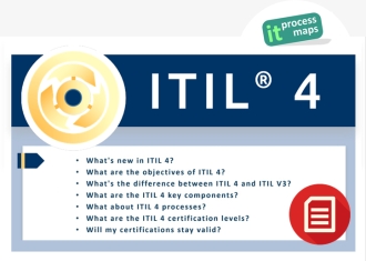 ITIL 4 Wiki (en inglés): 'ITIL V4', la nueva versión de ITIL